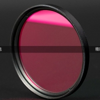 帶通濾光片帶寬怎么理解呢？